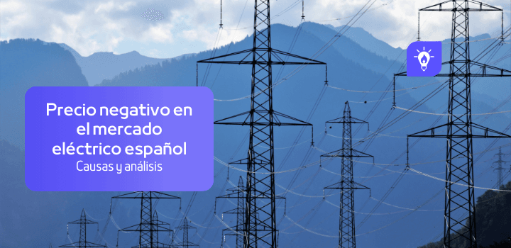 Precios negativos en el mercado eléctrico, algo nunca visto
