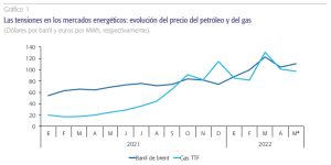 recursos energéticos